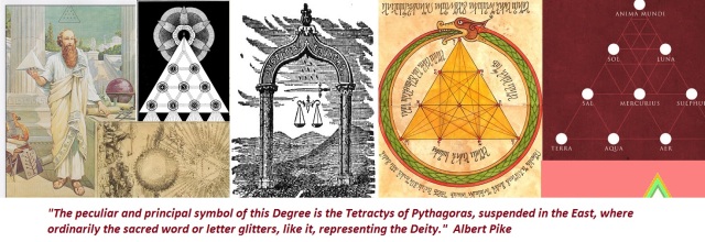 Tetractys of Pythagoras